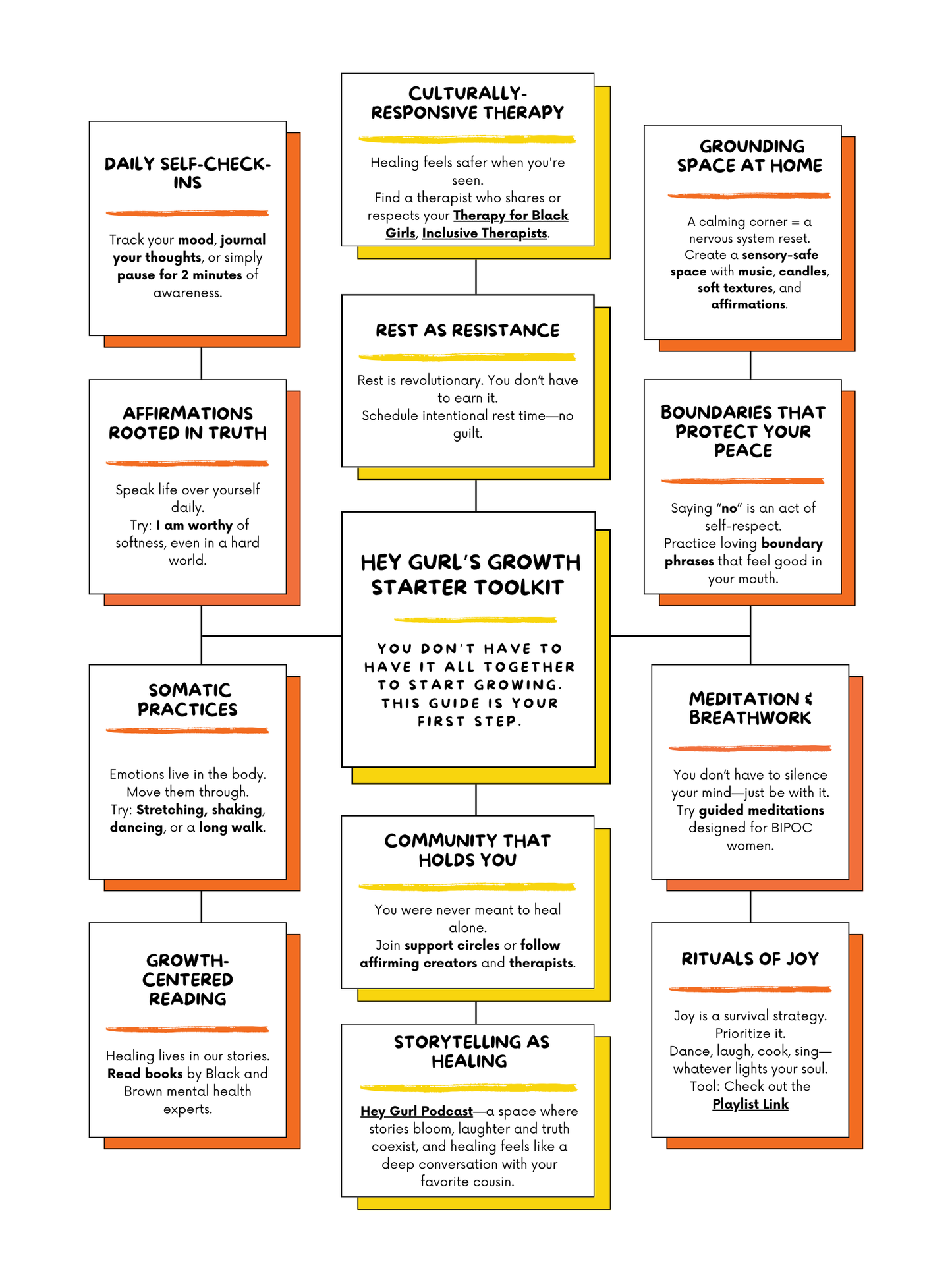 Hey Gurl Mental Health Toolkit (Free Download)