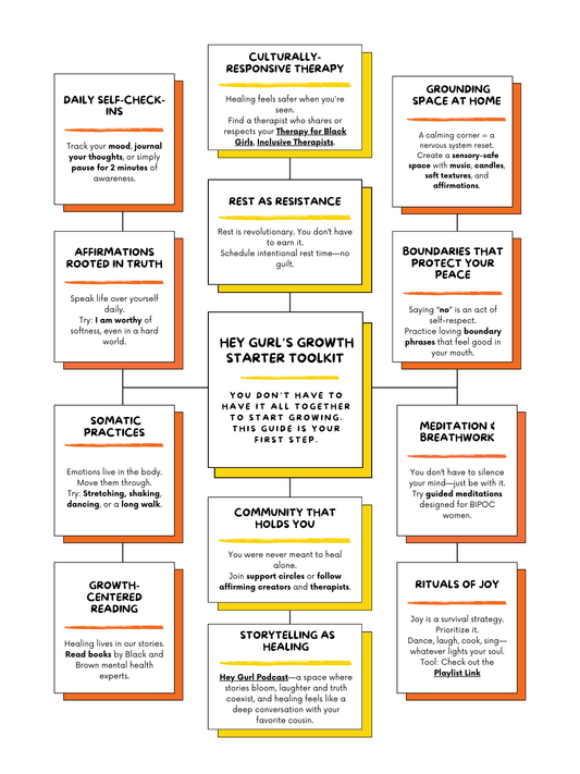 Hey Gurl Mental Health Toolkit (Free Download)